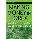 Making Money in Forex Trade Like a Pro